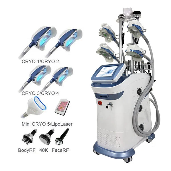 Lumicutis® Cryo-Thermal | Multi-Modality Body Sculpting Station