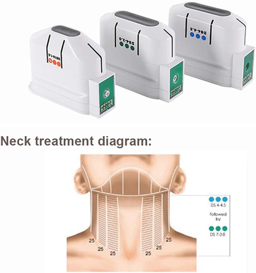 High Intensity Focused Ultrasound Wrinkle Removal Device