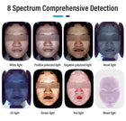 Bitmoji A6 Magic Mirror Skin Analyzer + Microimager 7