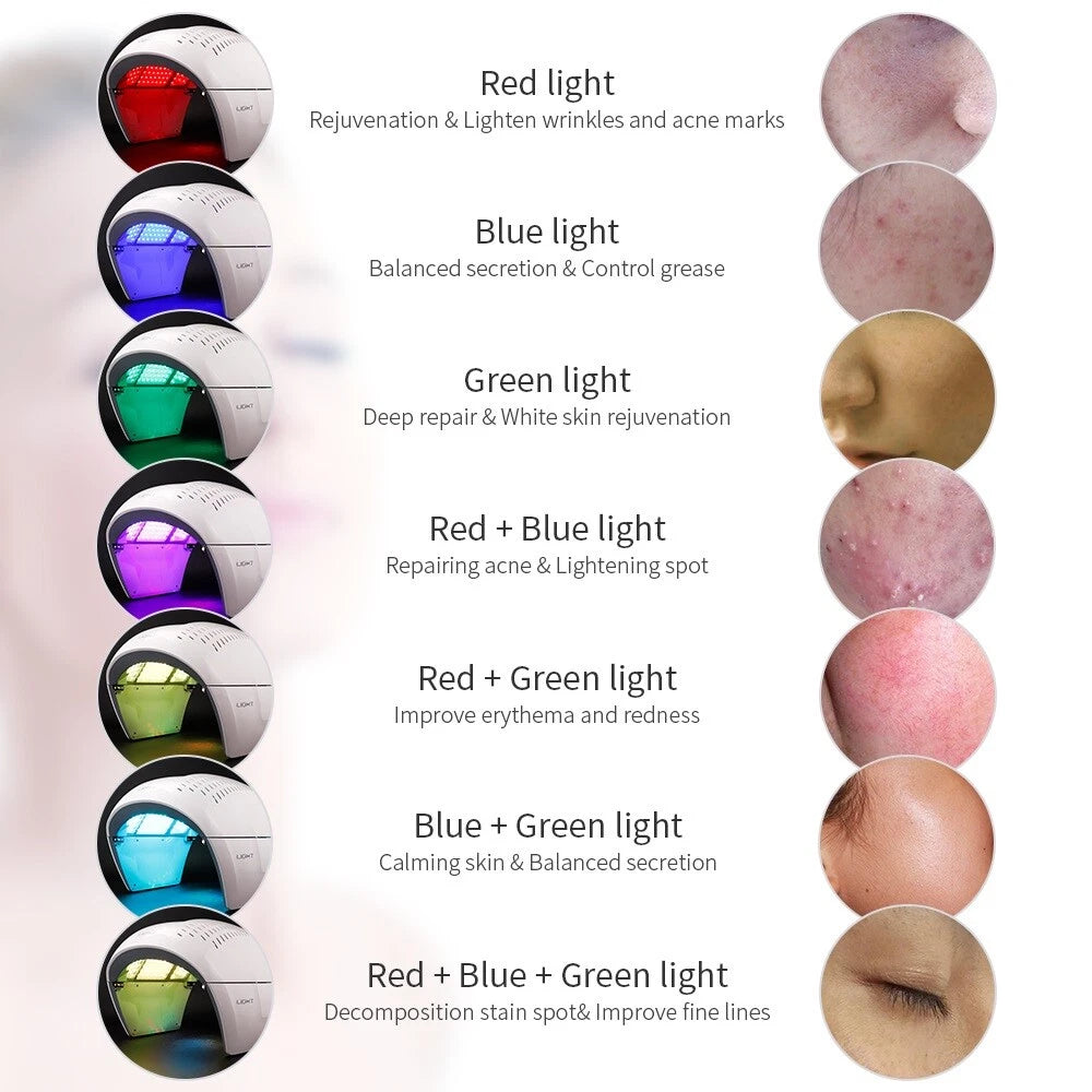 PDT LED Light Therapy Skin Rejuvenation Machine