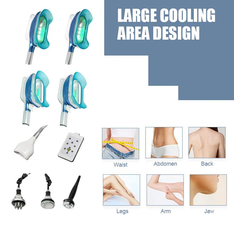 Lumicutis® Cryo-Thermal | Multi-Modality Body Sculpting Station