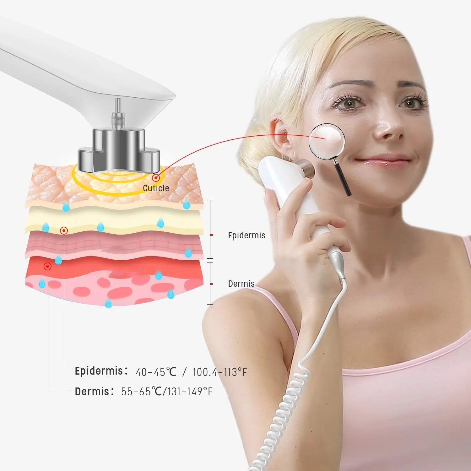 CeloGloss Professional Portable RF Radio Frequency Skin Tightening Machine