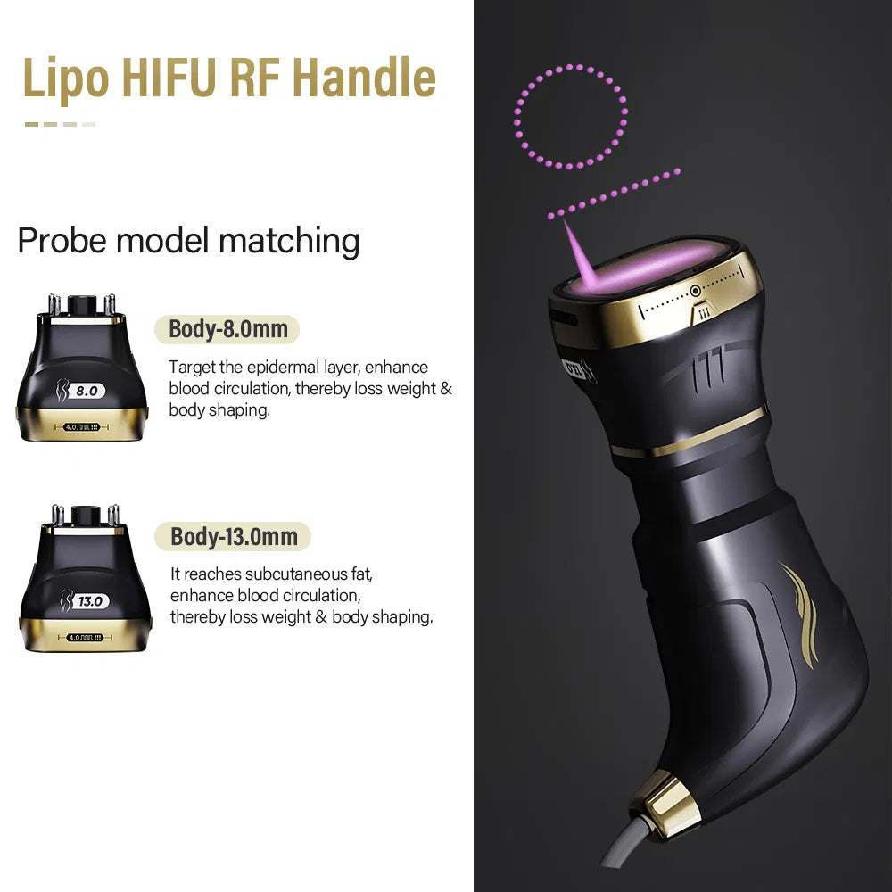 CeloWave™ Professional HIFU Ultrasound Face Lifting Machine