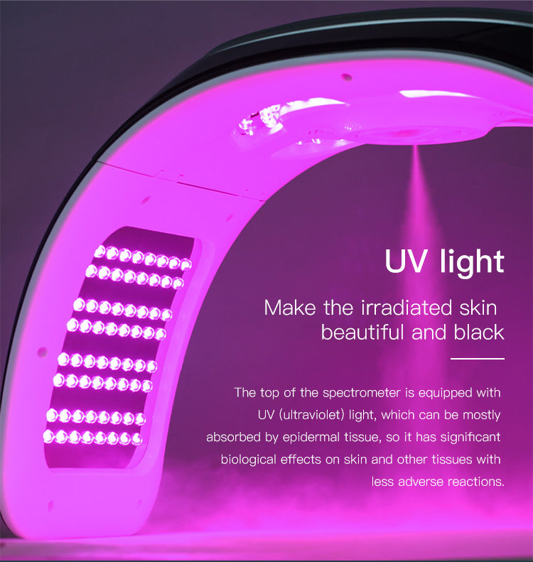 LumiGlow Professional PDT LED Phototherapy Machine