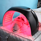 LumiGlow 7-Spectrum LED System with EMS & Nano Mist 5