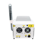 Desktop Q-Switched Tattoo Removal System — 3 Wavelengths 2