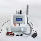 Desktop Q-Switched Tattoo Removal System — 3 Wavelengths 6